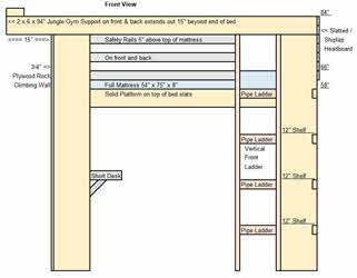 Jungle Gym & Rock Climbing Wall Loft Bed bed #2