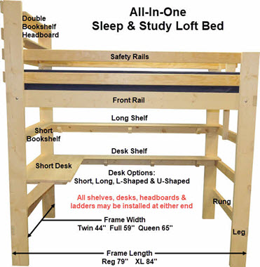 Loft Bed Plans &amp; Bunk Beds Plans &amp; Ready-To-Assemble Kits