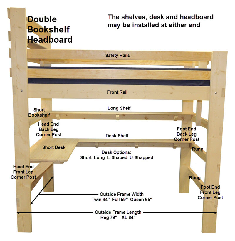 Loft Bed Bunk Beds Specifications, Queen Size Bed Frame With Desk Underneath