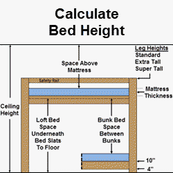 Loft Bed Bunk Beds For Home College Made In Usa