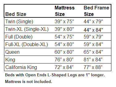 Standard Bed Sizes