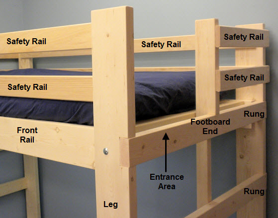 Loft Bed &amp; Bunk Beds Product Specifications