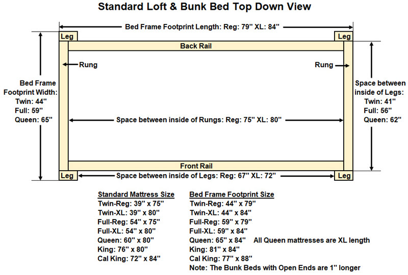 Loft Bed Bunk Beds Specifications, Dimensions Of Twin Xl Dorm Bed Frame